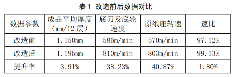 微信截圖_20211006172529.png 微信截圖_20211006172529.png