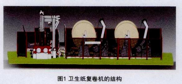 衛(wèi)生紙復卷機結(jié)構(gòu)圖.jpg 衛(wèi)生紙復卷機結(jié)構(gòu)圖.jpg