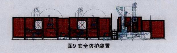 安全防護裝置.jpg 安全防護裝置.jpg